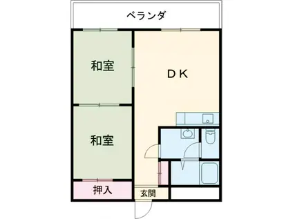 シャトーラベニア宮川(2DK/1階)の間取り写真