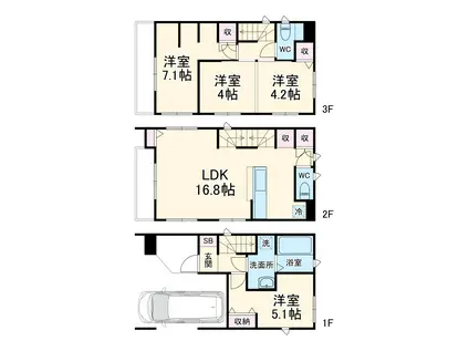 埼玉新都市交通 鉄道博物館駅 徒歩27分 3階建 築2年(4LDK)の間取り写真