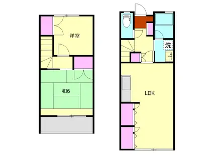 ラカーサ井上(2LDK)の間取り写真