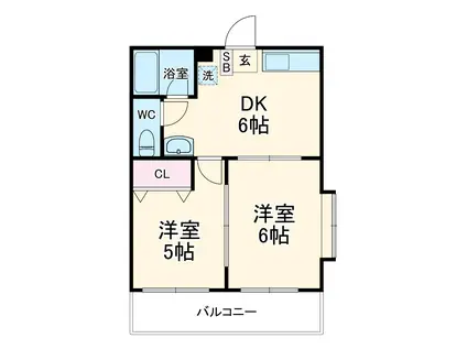 メゾン南小岩Ⅰ(2DK/2階)の間取り写真