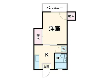 コーポ中山(1K/2階)の間取り写真