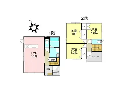 名鉄河和線 青山駅(愛知) 徒歩6分 2階建 新築(3LDK)の間取り写真