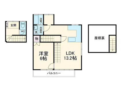 キヌガサテラス(1LDK/2階)の間取り写真
