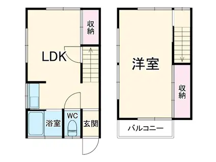 東武鉄道東上線 ふじみ野駅 徒歩17分 2階建 築57年(2K)の間取り写真