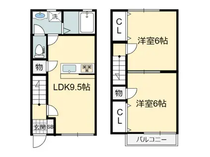 ハイツウエスティン(2LDK/1階)の間取り写真