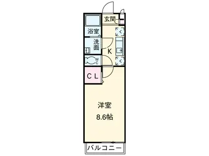 リブリ・SUNTOWN(1K/3階)の間取り写真