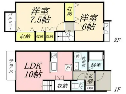 フォレストメゾン上柴(2LDK/1階)の間取り写真