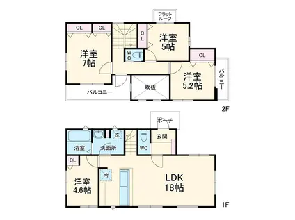 東北本線 東大宮駅 徒歩8分 2階建 築5年(4LDK)の間取り写真