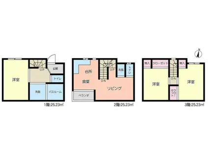 東急田園都市線 二子新地駅 徒歩15分 3階建 築23年(3LDK)の間取り写真