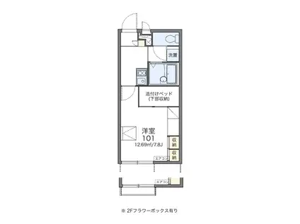 レオパレスコンフォート光明池(1K/1階)の間取り写真