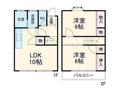 コーポ太平台(2LDK/1階)の間取り写真