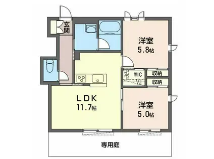 ベル フルールⅠⅠⅠ(2LDK/1階)の間取り写真