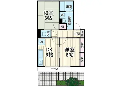 メゾン八千代台2号棟(2DK/1階)の間取り写真