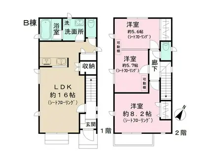 京成電鉄松戸線 松戸新田駅 徒歩17分 2階建 築1年(3LDK)の間取り写真