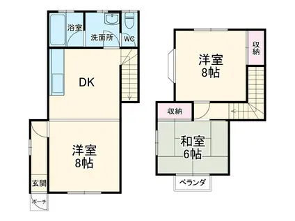 メゾン柴田(3DK)の間取り写真
