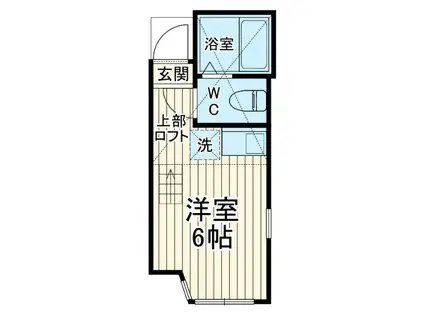 ユナイト境之谷タルトフロマージュ(ワンルーム/2階)の間取り写真