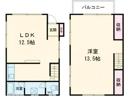 東武伊勢崎・大師線 梅島駅 徒歩20分 2階建 築52年(1LDK)の間取り写真