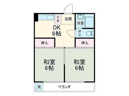 レジデンス大野木(2DK/5階)の間取り写真