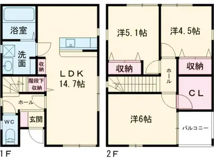 両毛線 伊勢崎駅 徒歩30分 2階建 築2年(3LDK)の間取り写真