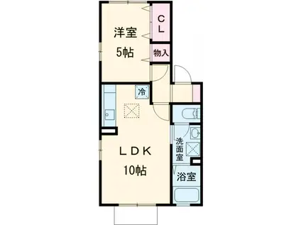 ビューハイツ(1LDK/1階)の間取り写真