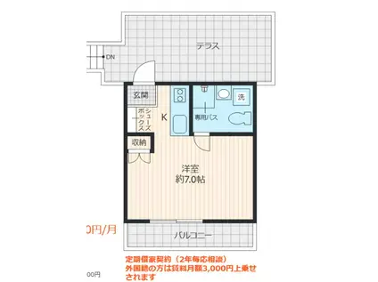 エスポワール梅里(1K/3階)の間取り写真