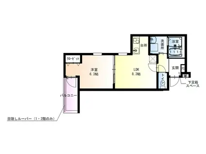 フジパレス春木駅西(1LDK/2階)の間取り写真