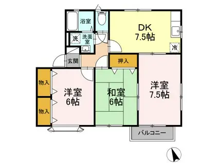 シャルマンすずかけ(3DK/2階)の間取り写真