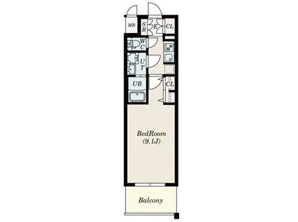 S-RESIDENCE鶴舞Ⅱ(1K/15階)の間取り写真