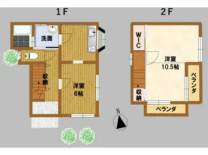 西武鉄道新宿線 南大塚駅 徒歩20分 2階建 築54年(2K)の間取り写真