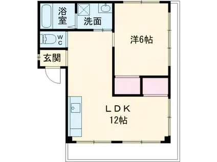 千住ライン(1LDK/3階)の間取り写真