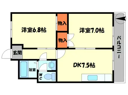 ヴィラナリー柳町(2DK/1階)の間取り写真