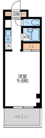 スワースモア(ワンルーム/2階)の間取り写真