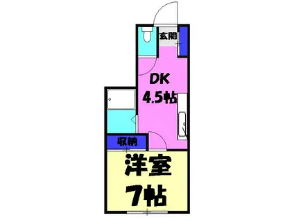 メゾン藤(1K/2階)の間取り写真