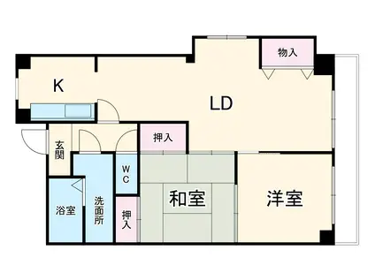 パルシティ西大路(2LDK/8階)の間取り写真