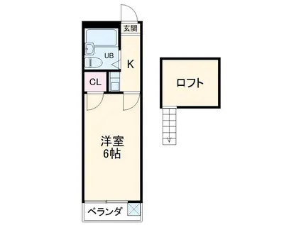 サネッチフジ(1K/2階)の間取り写真