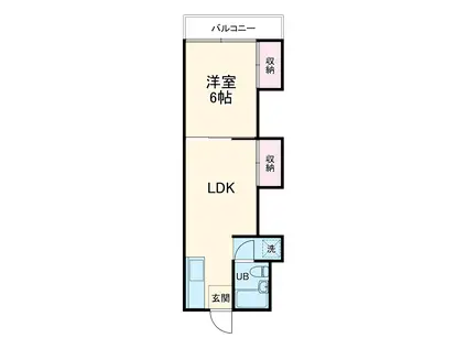 ココ・ハイム(1LDK/1階)の間取り写真