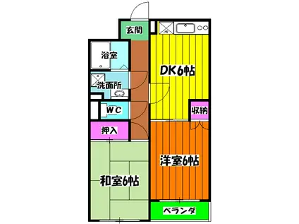 アーバンセレクト(2DK/1階)の間取り写真