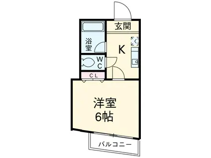 パークサンハイム(1K/2階)の間取り写真