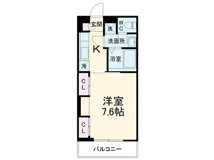 リブリ・ビクトリアス ビー.ジー(1K/2階)の間取り写真