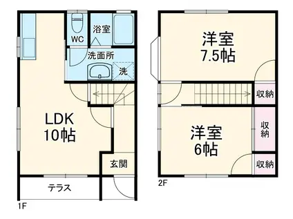 テラスハウス鈴木D(2LDK)の間取り写真