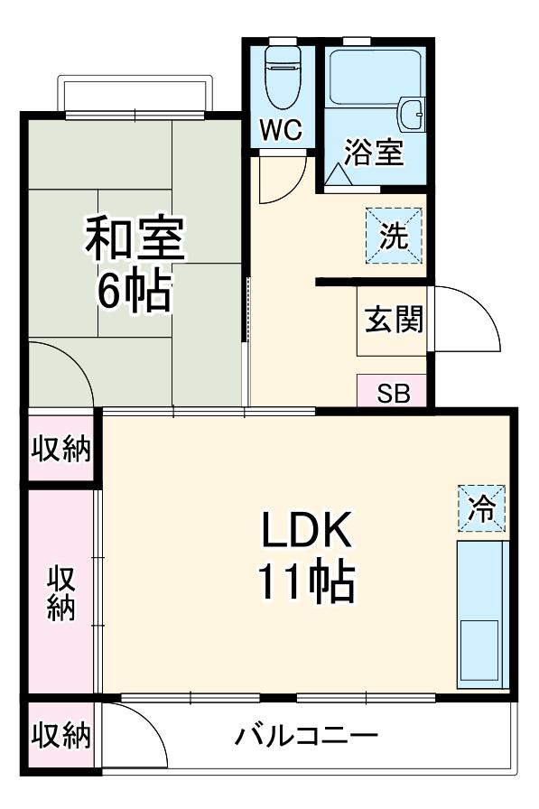 アベニュー原宿