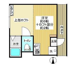 クプログ(ワンルーム/2階)の間取り写真