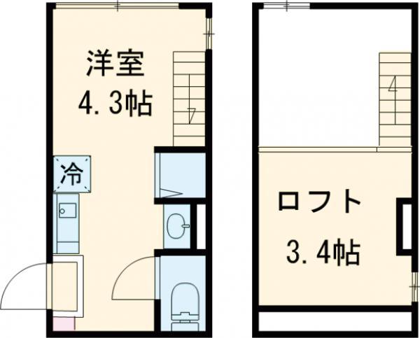 ハーモニーテラス小岩ウエストⅡ