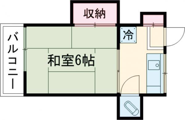 すみだ荘(1K/2階)の間取り写真