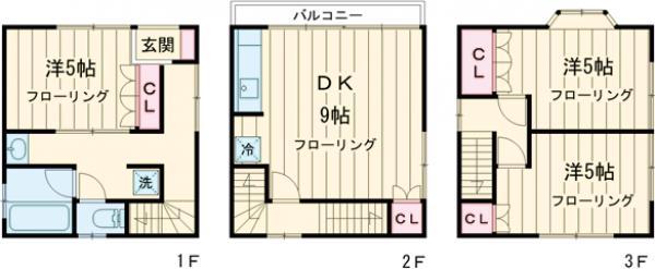 東京都新宿線 篠崎駅 徒歩7分 3階建 築36年(3LDK)の間取り写真