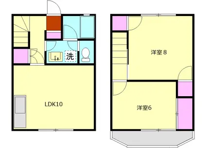 ビューパーク　Ｃ(2LDK)の間取り写真