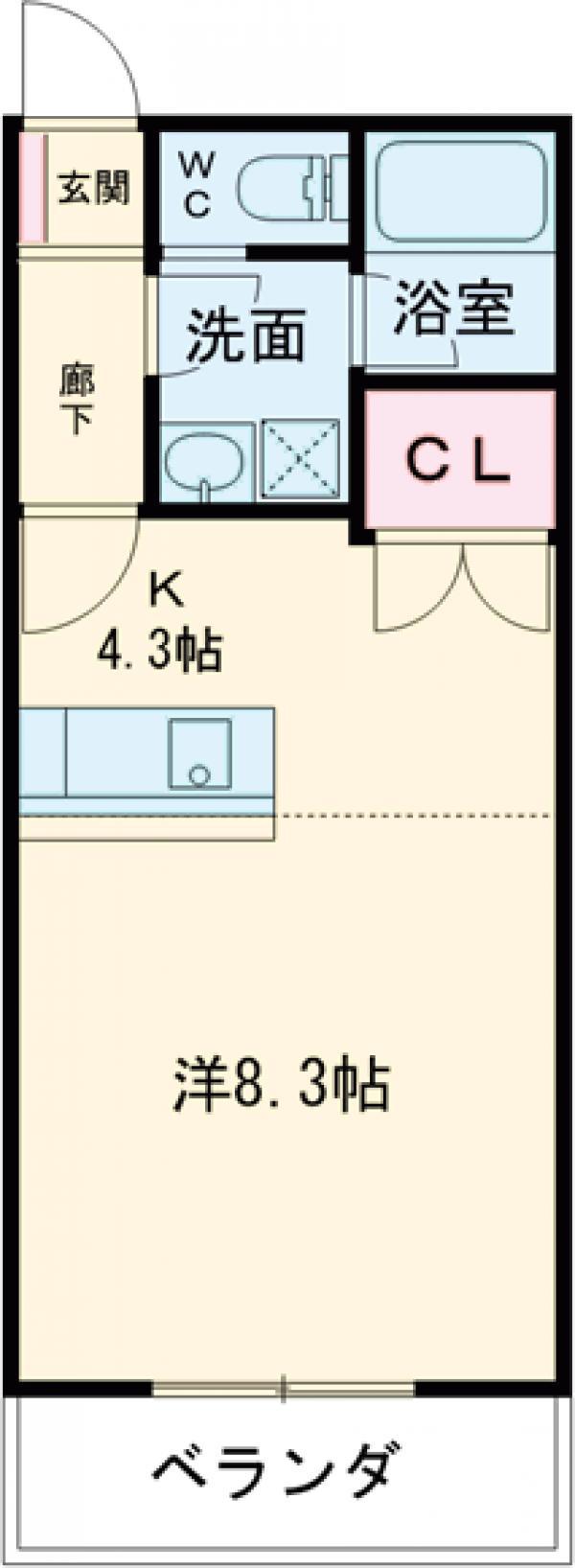 ミューズ南葛西Ⅲ(ワンルーム/2階)の間取り写真