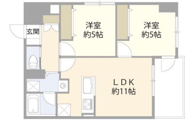 稲毛パレス(2LDK/9階)の間取り写真