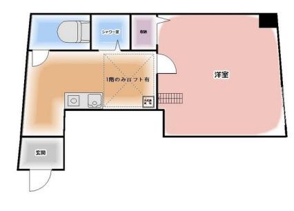 MTN五反野(1K/2階)の間取り写真