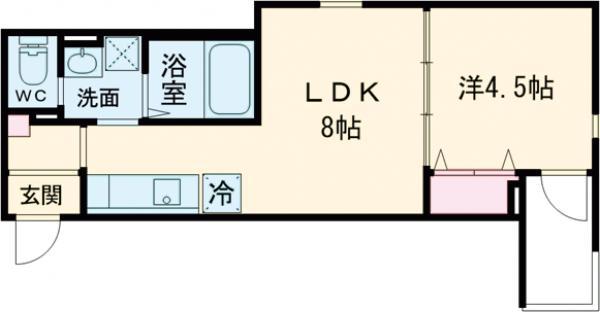 ROBOT HOME 六町Ⅲ
